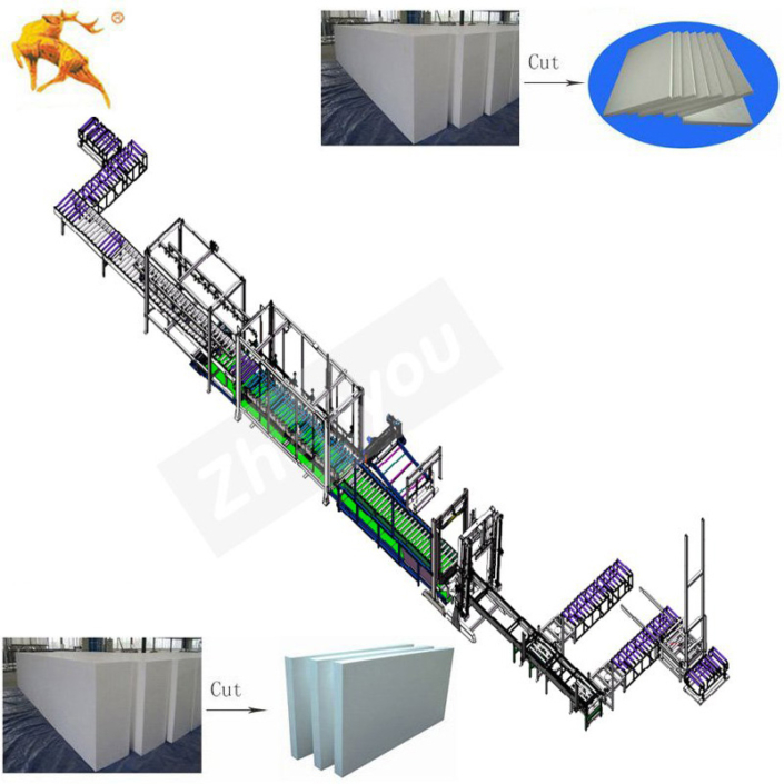 EPS Blocks Cutting Line