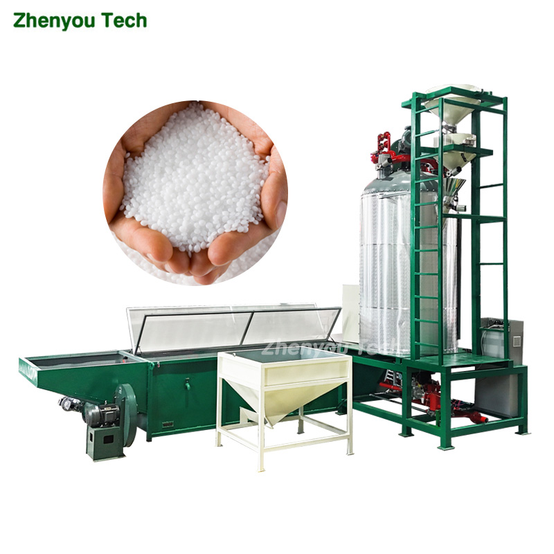 Special Pre-expander For Lost Foam