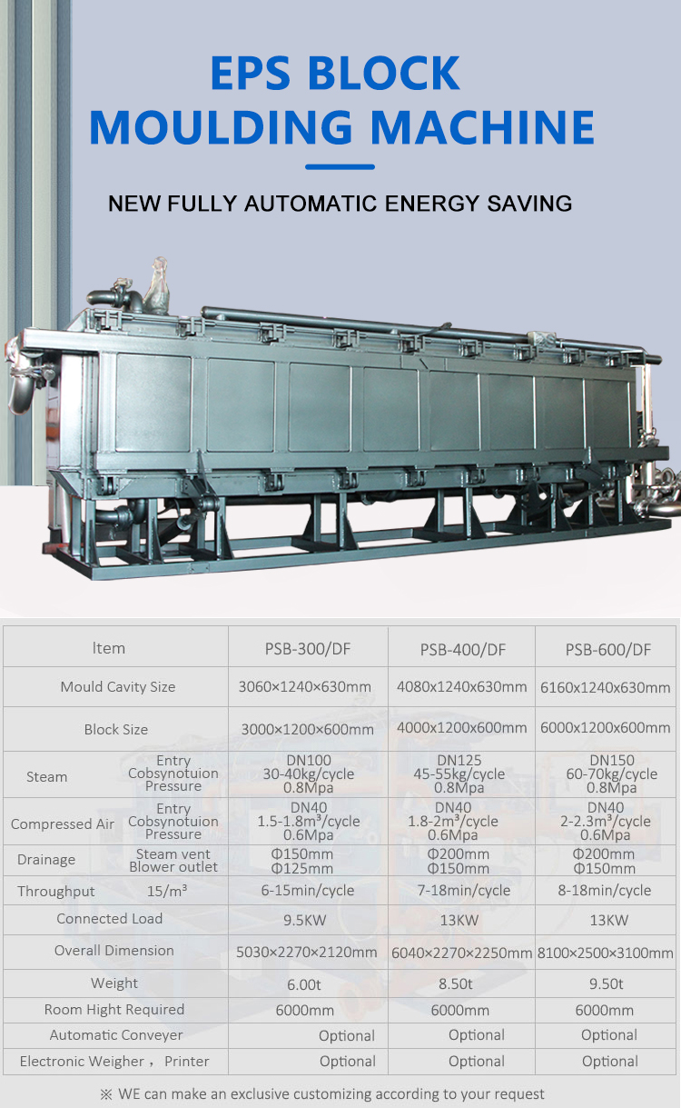 eps block moulding machine-01