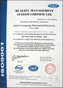 iso9001 certificates