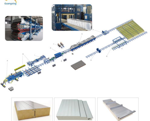 pu sandwichpanel making machine